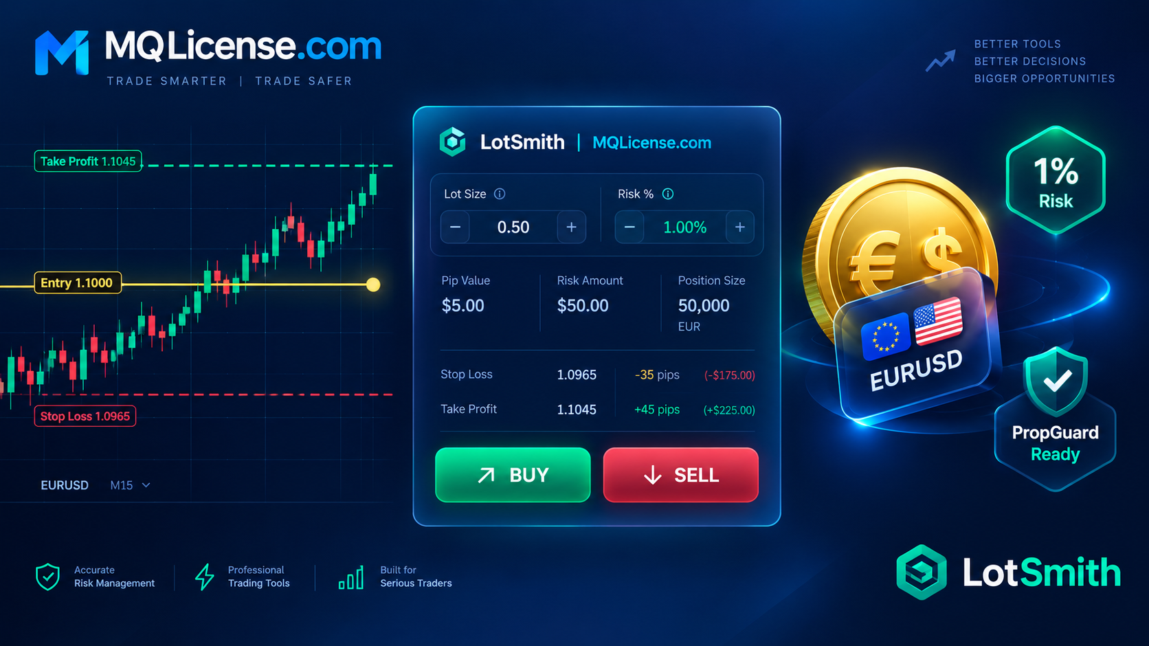 lotsmith-expert-user-guide